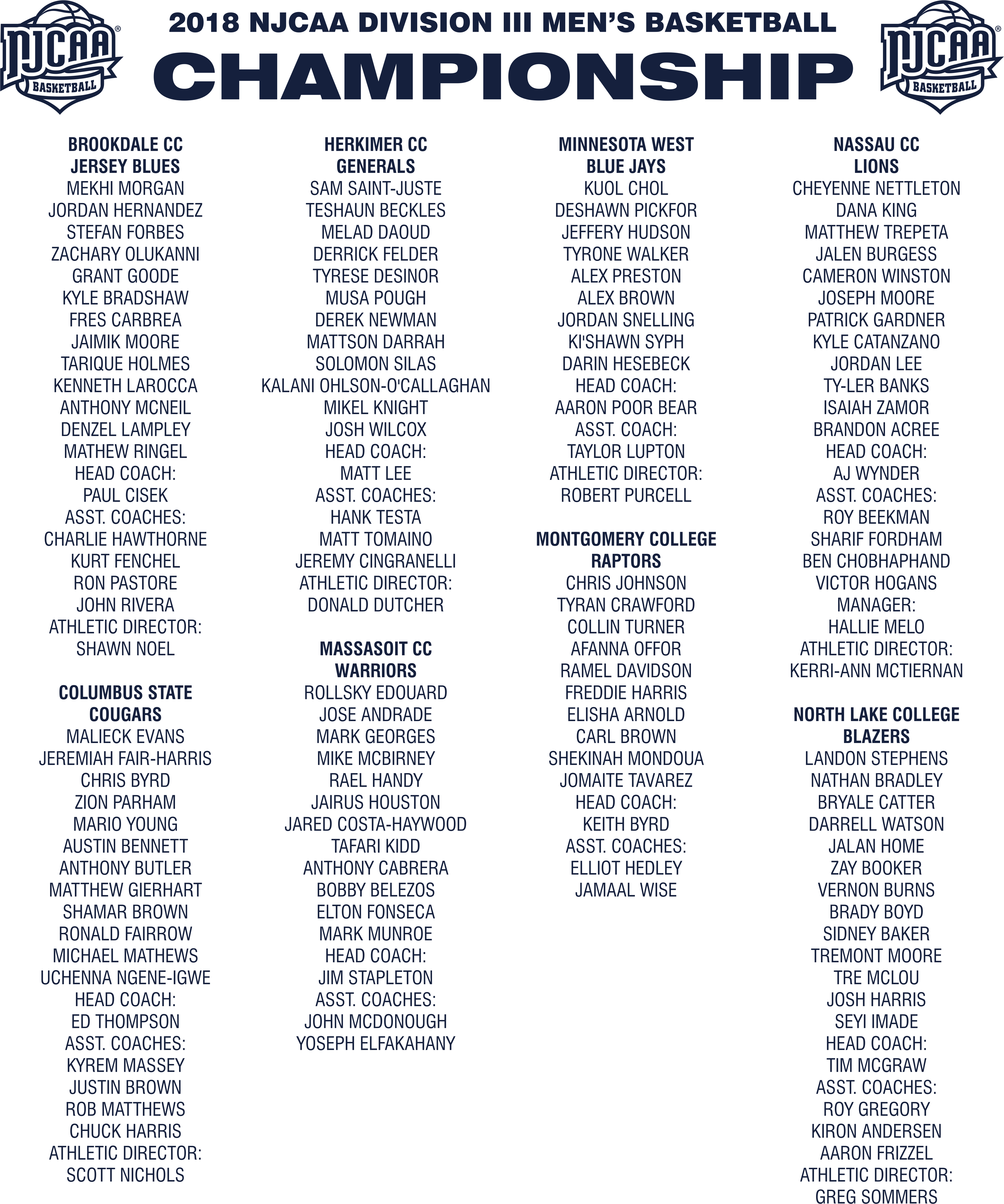 2018 Njcaa Men's Basketball Diii Championship Navy (3661x4388), Png Download