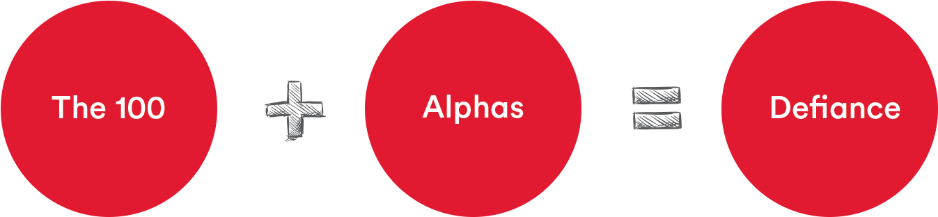 Seasons 1-3 From 1st January If You Like This You Might (1579x611), Png Download