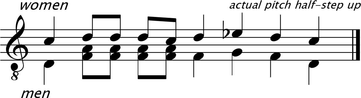 Url, Http - //journals - Openedition - (1419x391), Png Download