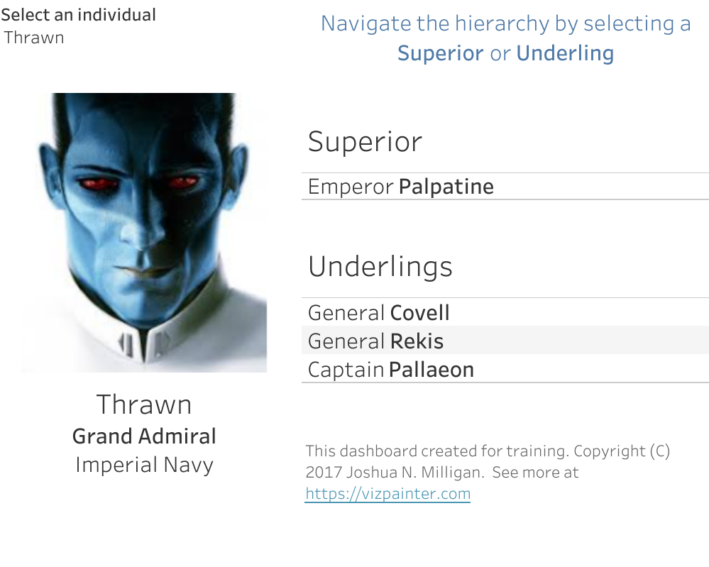 Emperor Palpatine Png (1472x908), Png Download