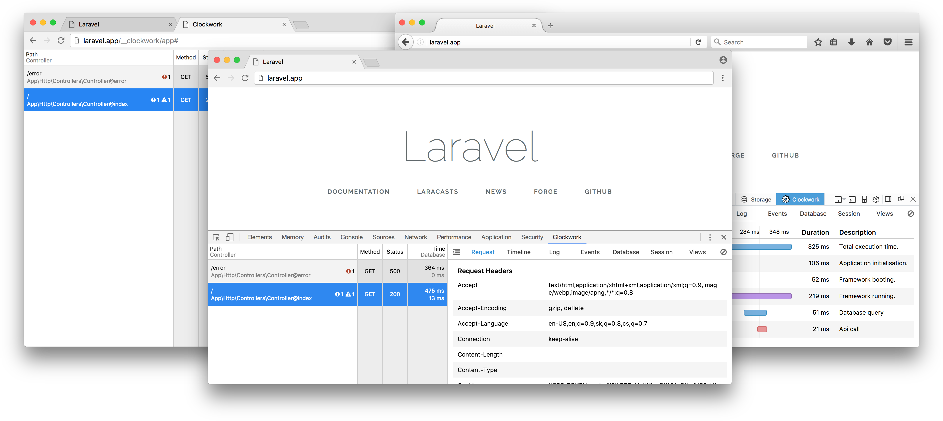 Clockwork Is A Php Library And A Google Chrome Extension (3777x1686), Png Download