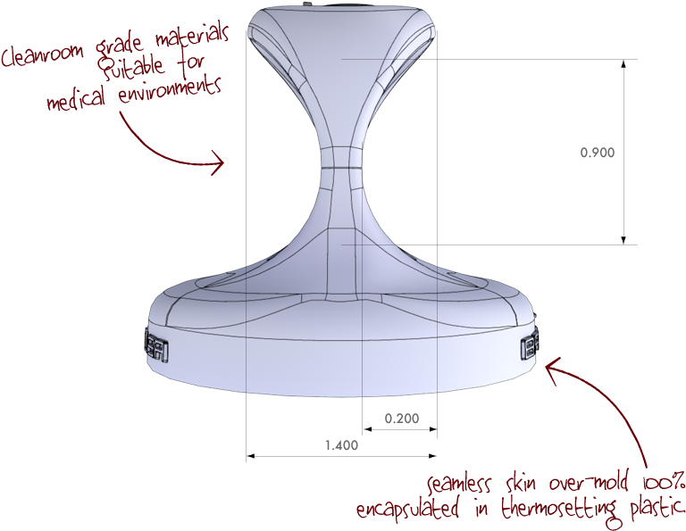 Side View (800x600), Png Download