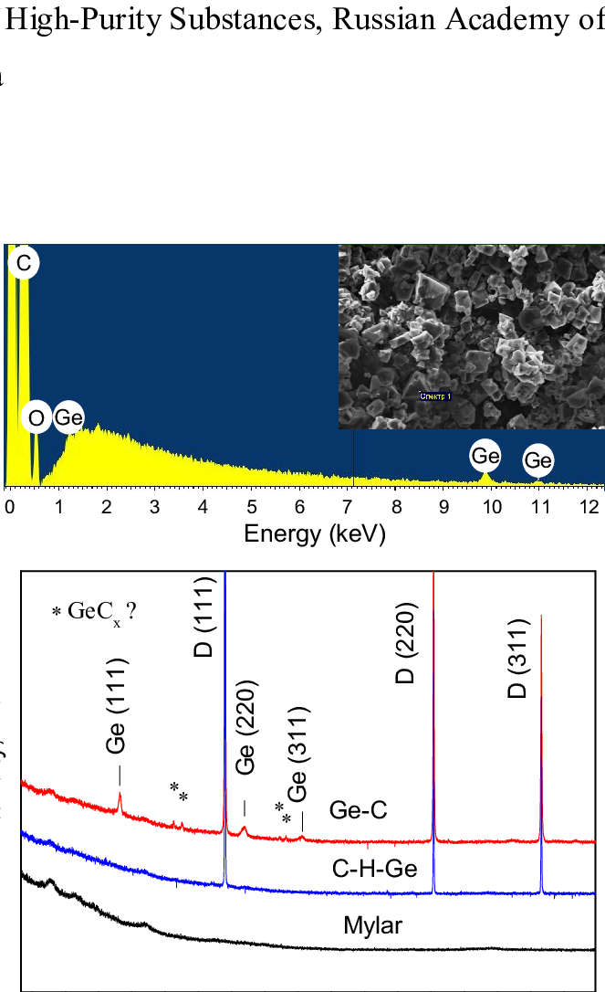 Figure S1 (663x1086), Png Download