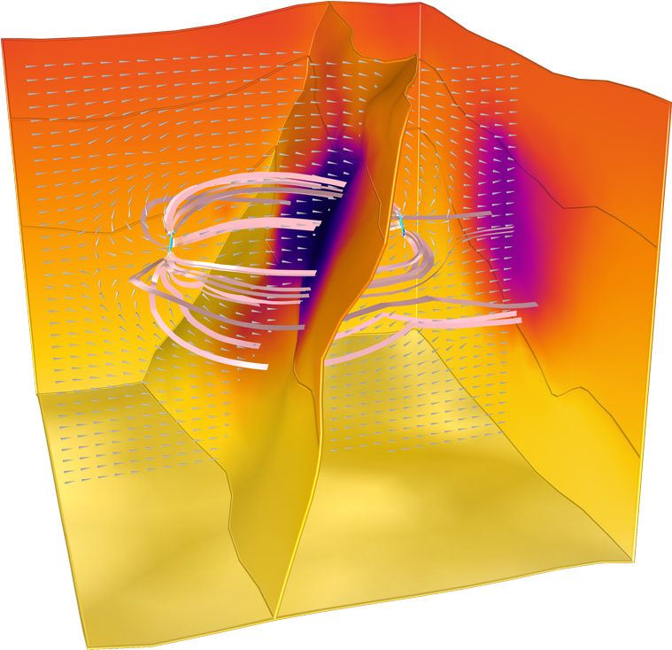 An Example Of Modeling Heat Transfer In Porous Media (1400x788), Png Download
