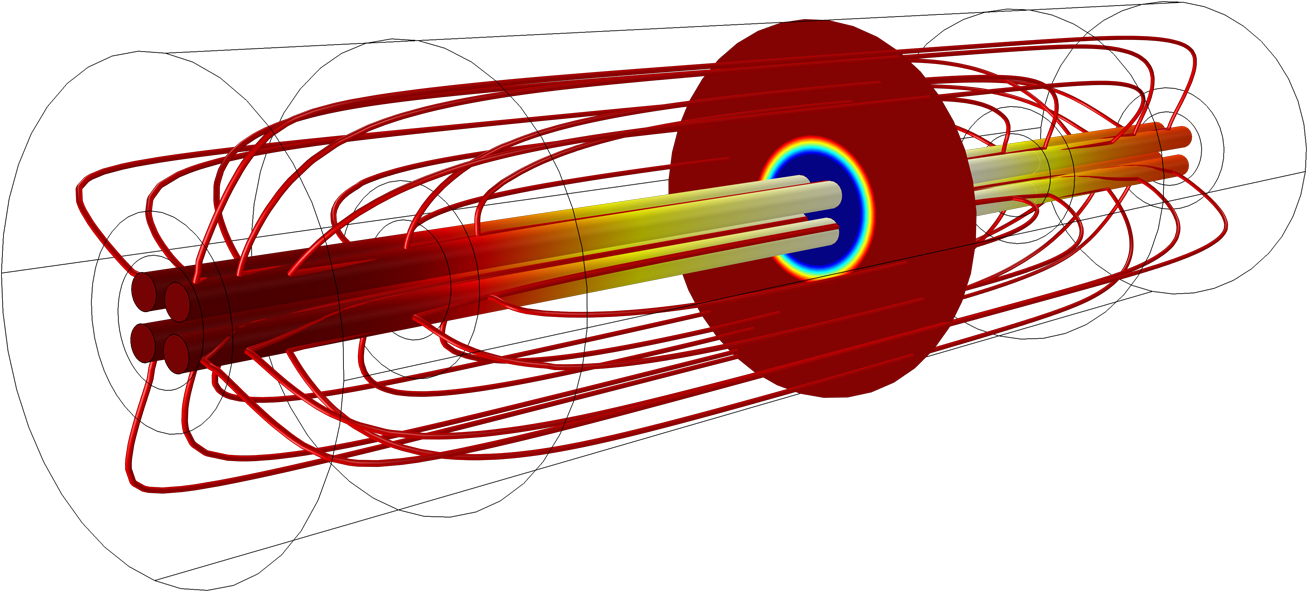 An Example Of Modeling Em Heating In An Inline Induction (1400x788), Png Download