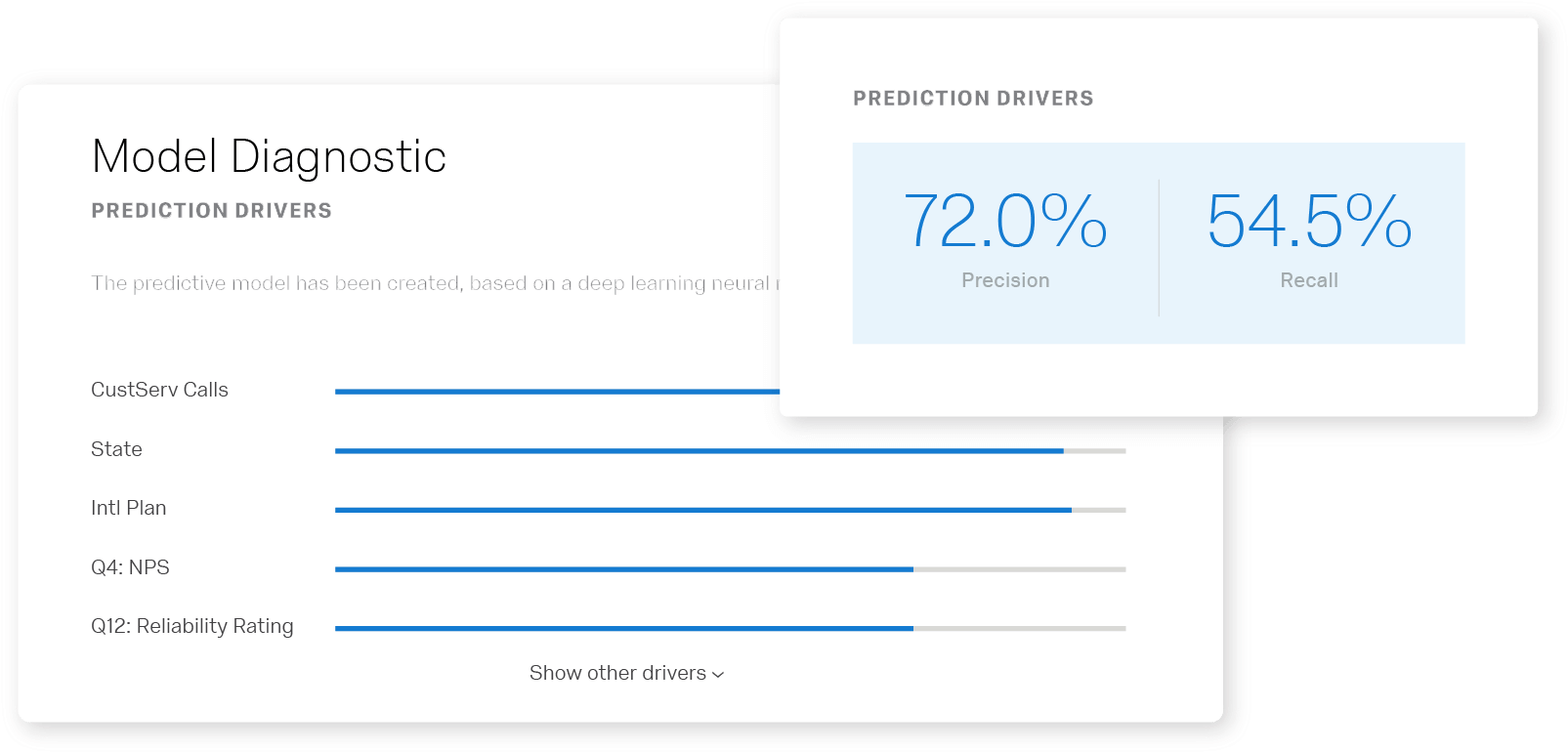 Define Customer Risk Thresholds (1618x785), Png Download