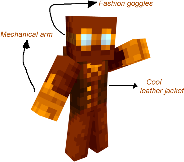 Steampunk Spider Man Minecraft Skin Png Pirate Minecraft (614x568), Png Download