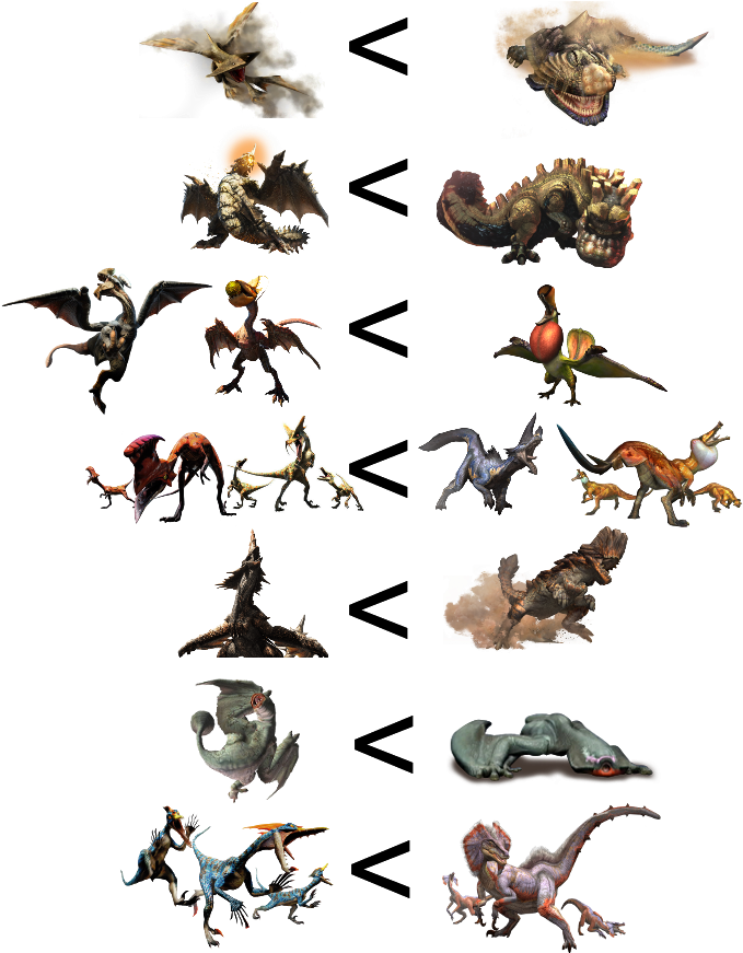 403 Kb Png (700x900), Png Download