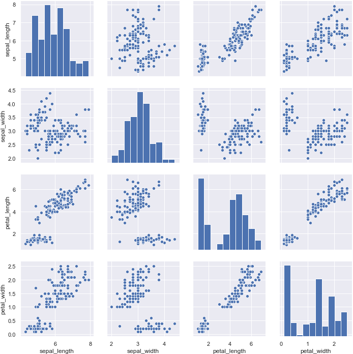 Images/distributions 40 0 (711x712), Png Download