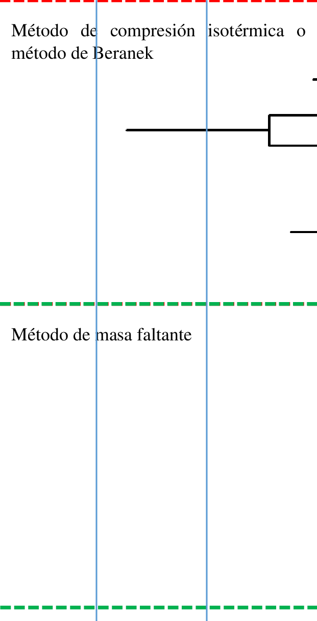 Gráfico De Cajas Y Bigotes, Distribución De La Porosidad, (621x1215), Png Download