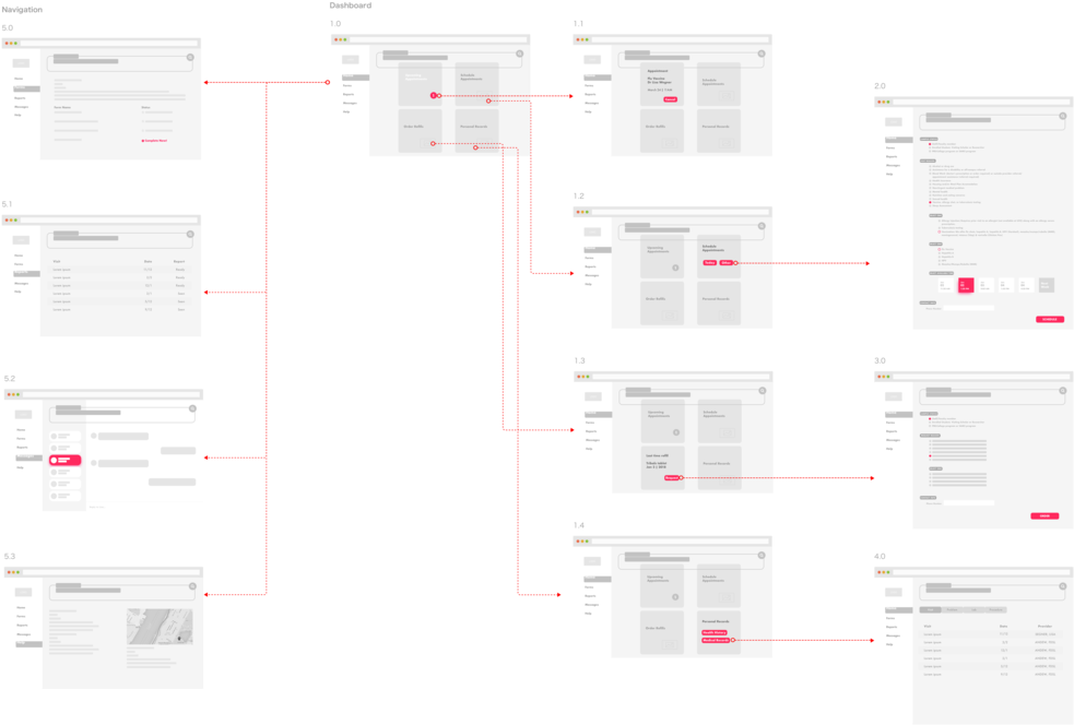 Web Health Wireframe (1000x679), Png Download