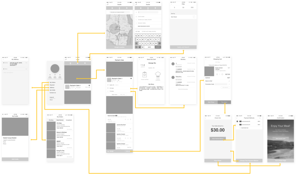 Wireframe (1000x607), Png Download