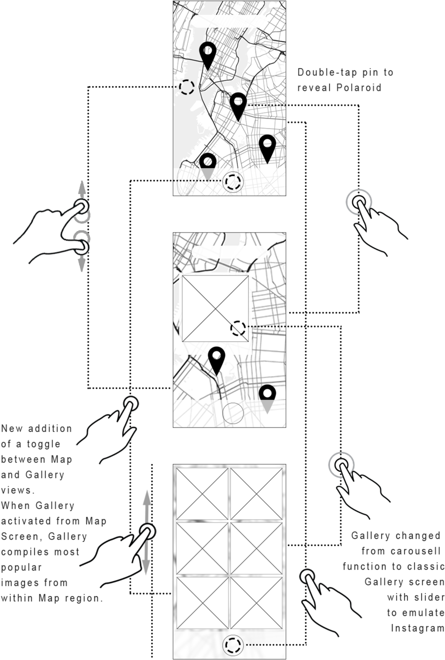 Hi-fi Wireframe (1000x1375), Png Download