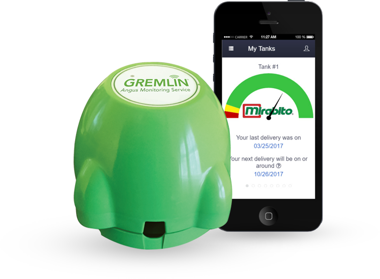 Faqs (749x550), Png Download