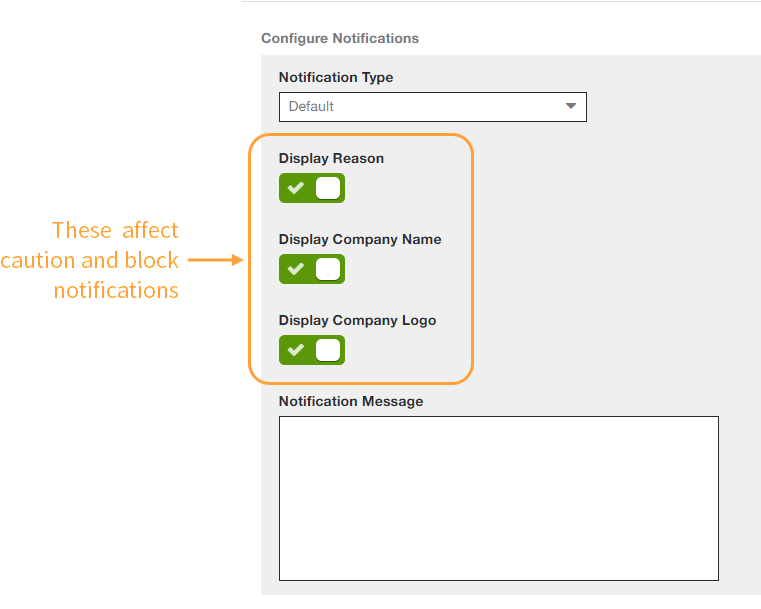Annotation Combination (772x608), Png Download