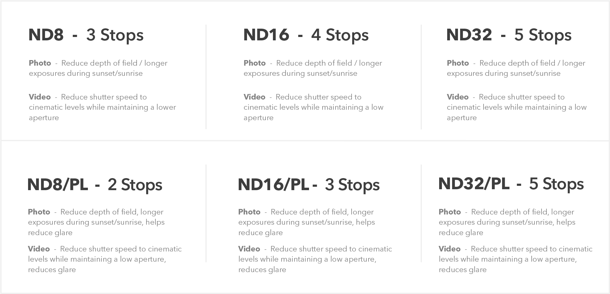 Included Filters (2400x1039), Png Download