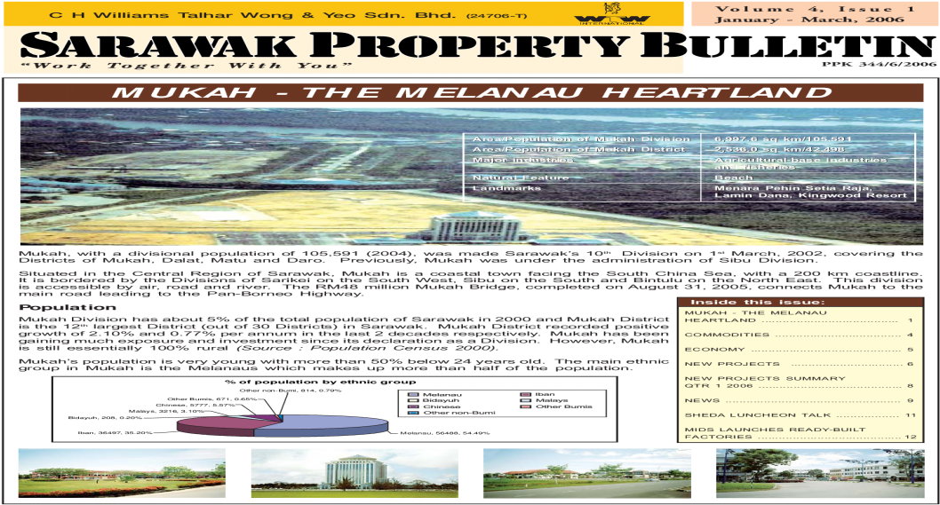 The Melanau Heartland (1200x630), Png Download