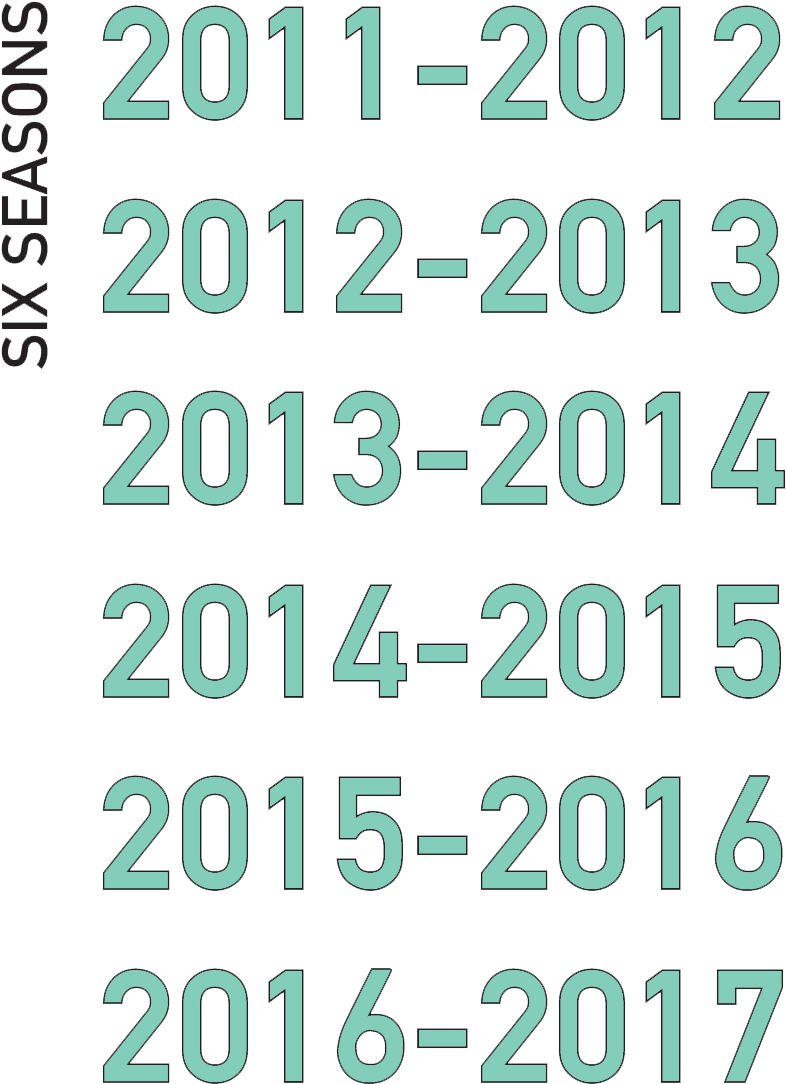Six Seasons 2011-2017 (808x1113), Png Download