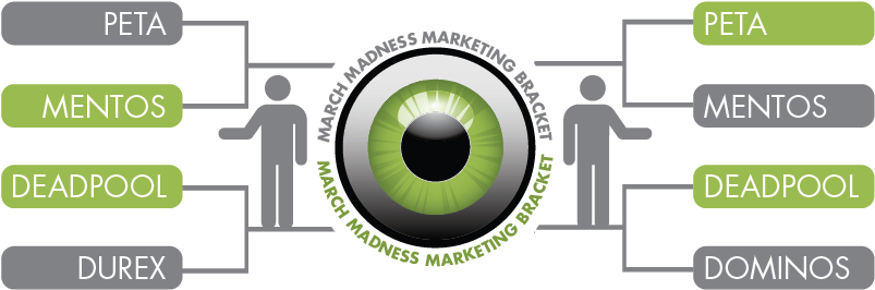 Here Are The Marketing Efforts In Our Marketing Madness (868x367), Png Download
