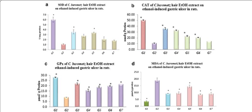 Effect Of C (850x381), Png Download