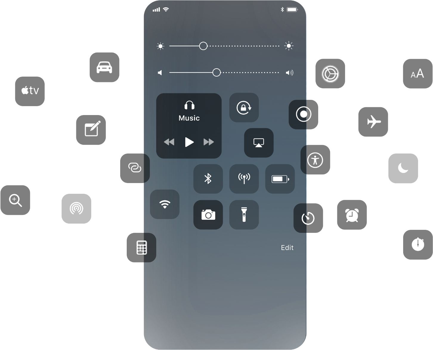 Editing The Control Center Inside The Control Center (2000x1331), Png Download