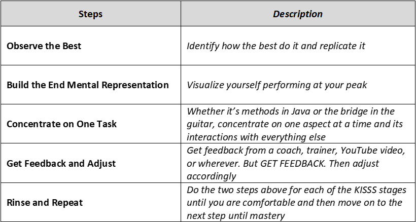 Here's How Olympic Record Breaker Michael Phelps Uses (975x463), Png Download