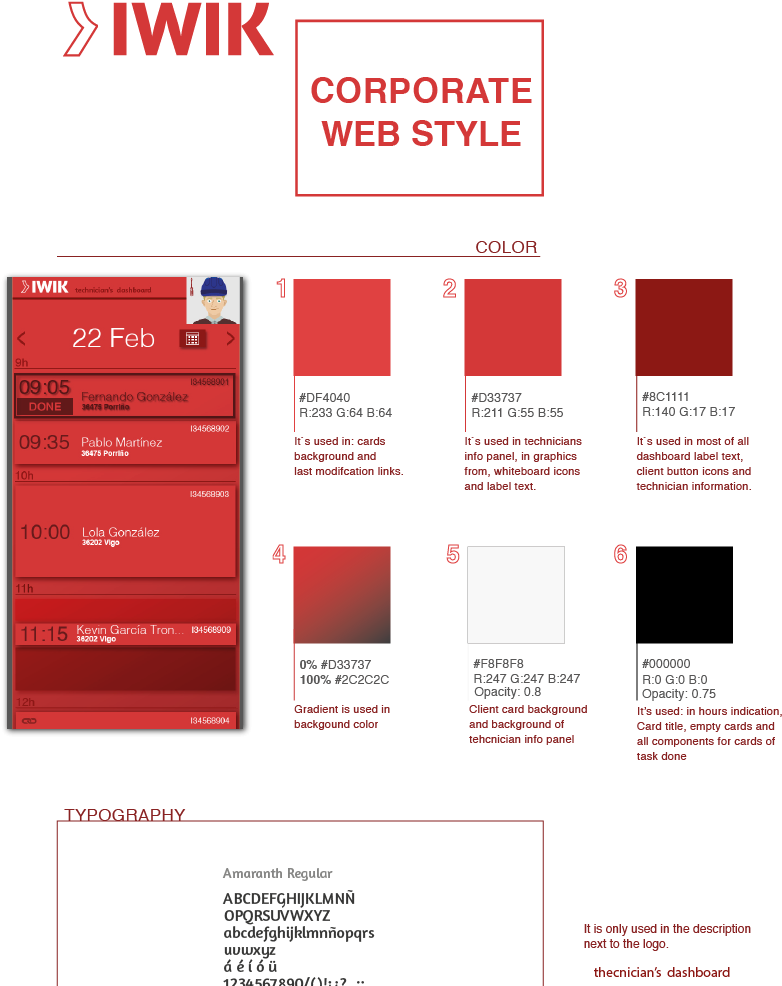 To Do This A Designer Created A Style Guide To Help (822x1028), Png Download