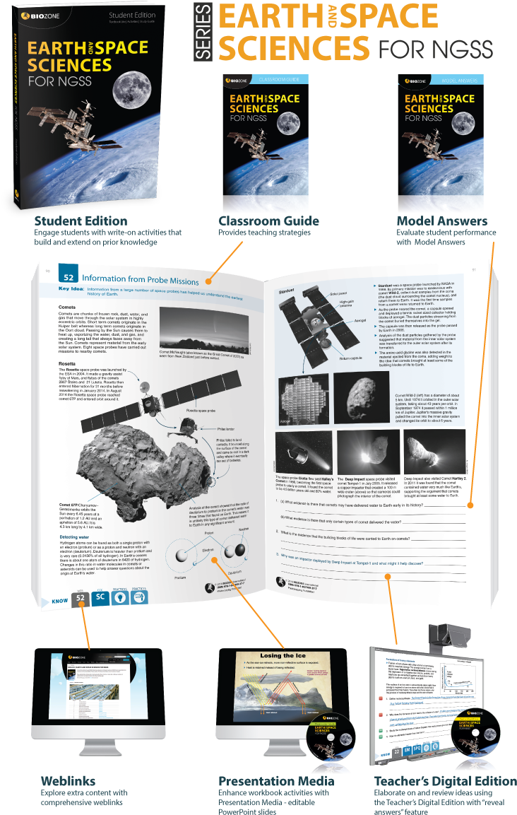 Earth And Space Sciences For Ngss (760x1193), Png Download