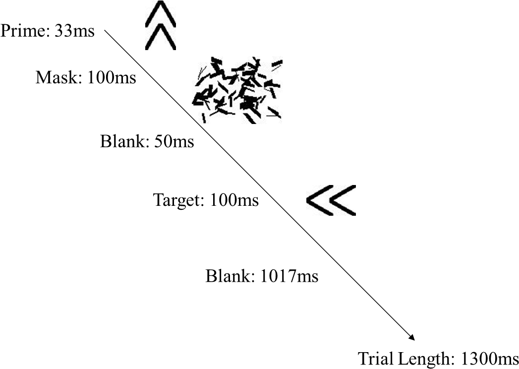 Depending On The Timing Of All This, There Are Two (1095x767), Png Download