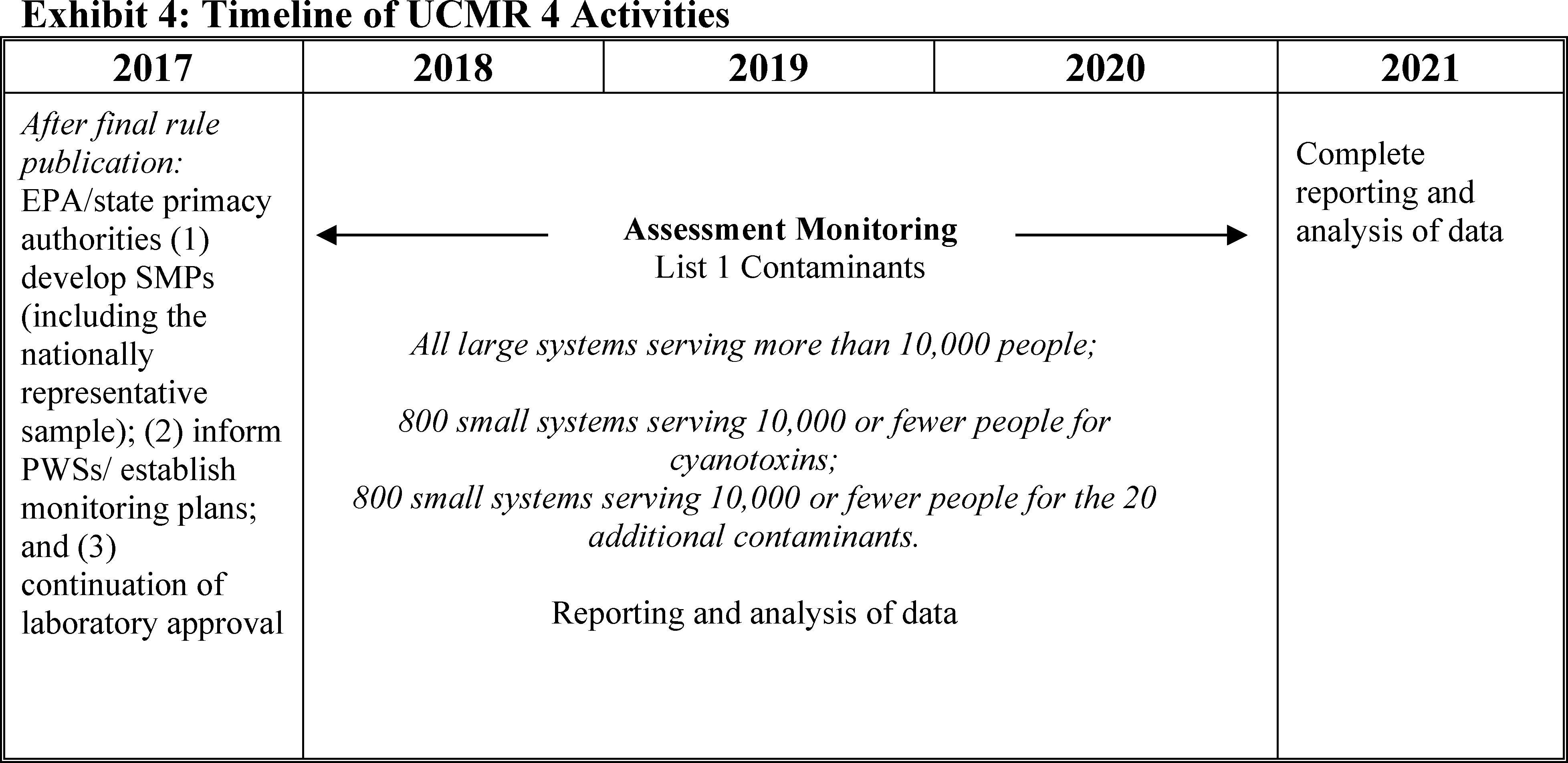 Start Printed Page (3913x1904), Png Download