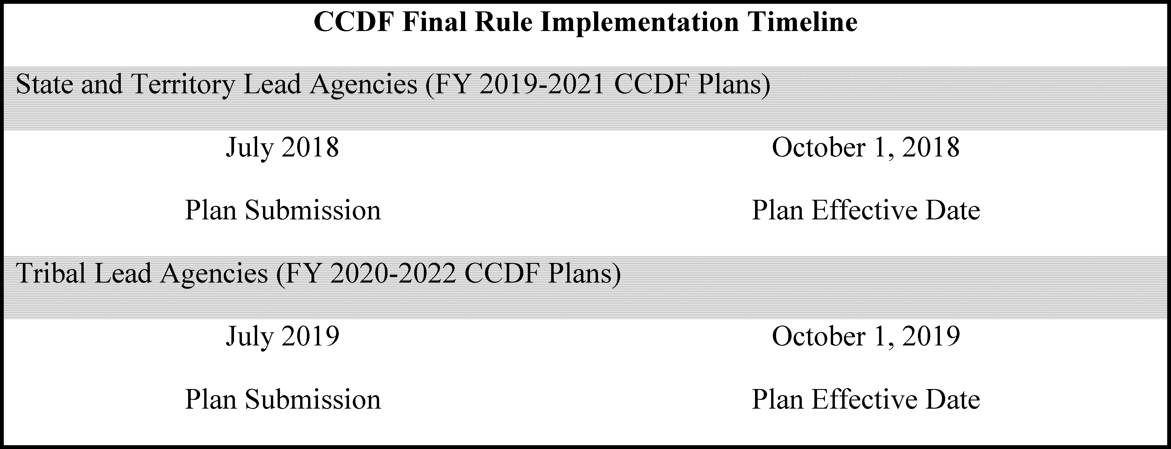 As Discussed Below, Tribes And Tribal Organizations (4003x1535), Png Download