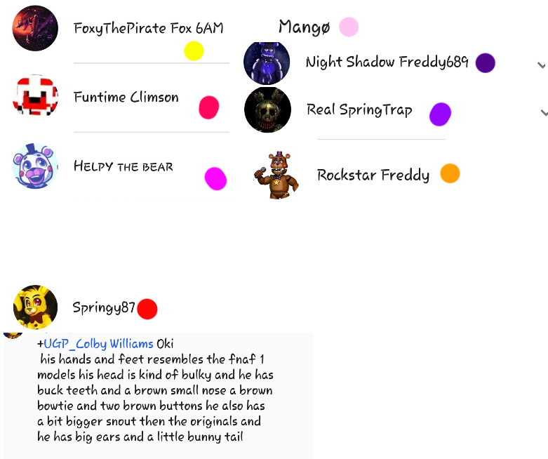 Working On A Drawing Of These Cool People I See On (1024x768), Png Download