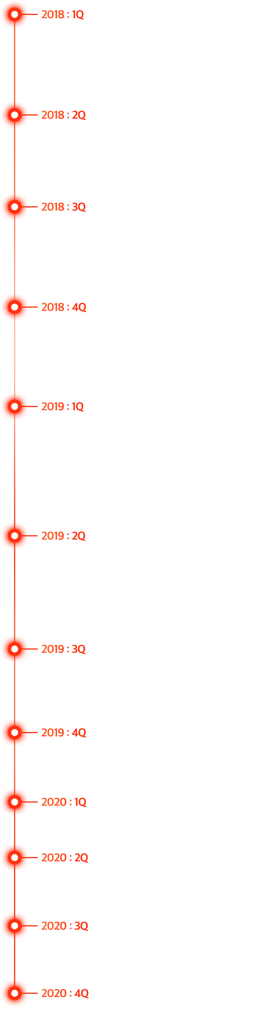 Road Map (1070x3584), Png Download