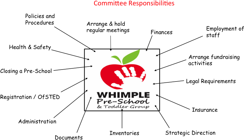 Chairperson Aiden Doherty (865x486), Png Download