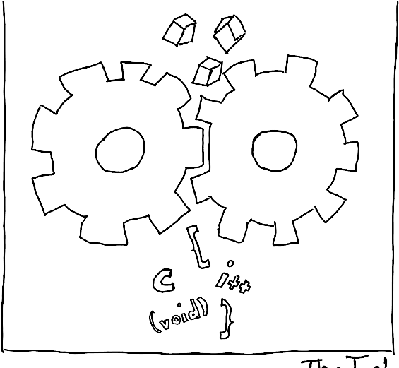 Tools Zühlke (634x520), Png Download