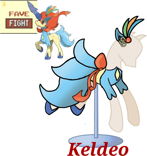 Ask Nora The Alicorn, Artist (733x660), Png Download