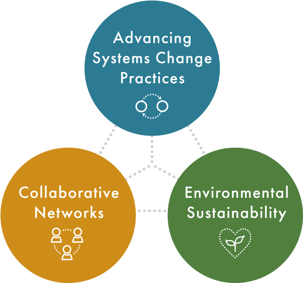 With The Intent To Contribute To A More Equitable, (600x600), Png Download