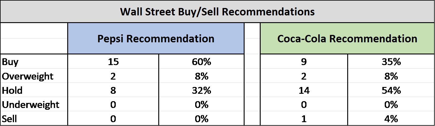 Conclusion (1462x426), Png Download