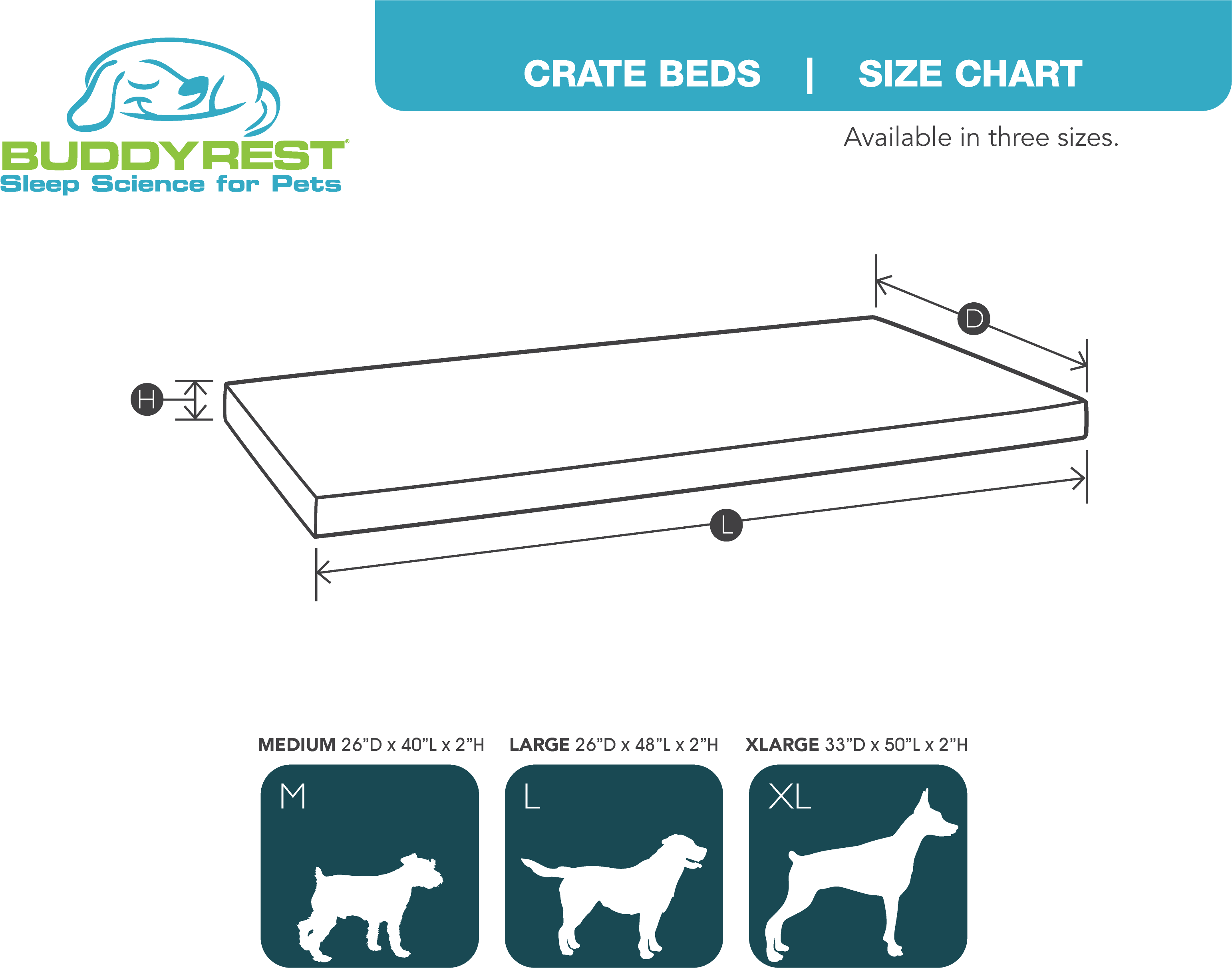 Size Chart For Titan Tough Orthopedic Crate Bed Buddyrest (3300x2550), Png Download