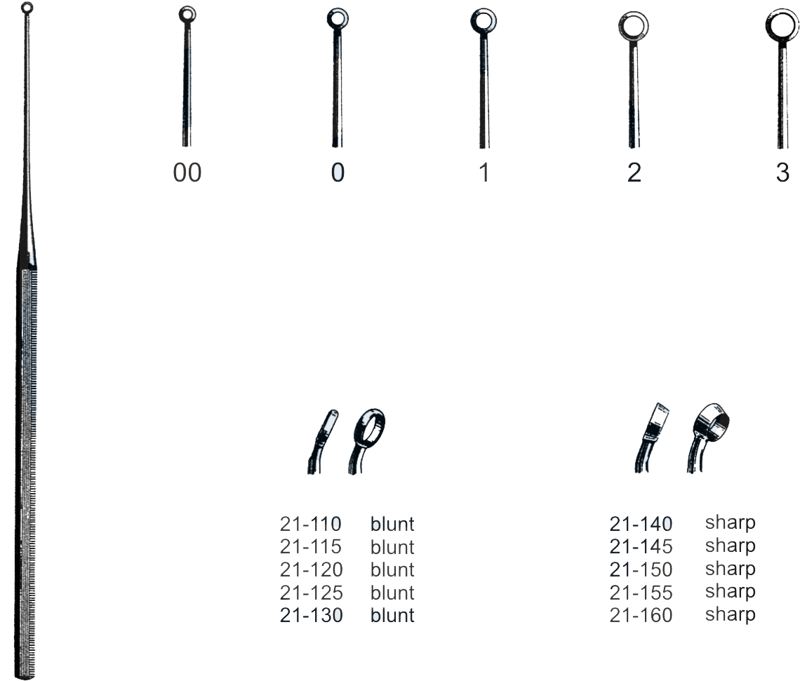 Buck Ear Curette, Angular, 6 1/2" , Blunt, (1521x1336), Png Download