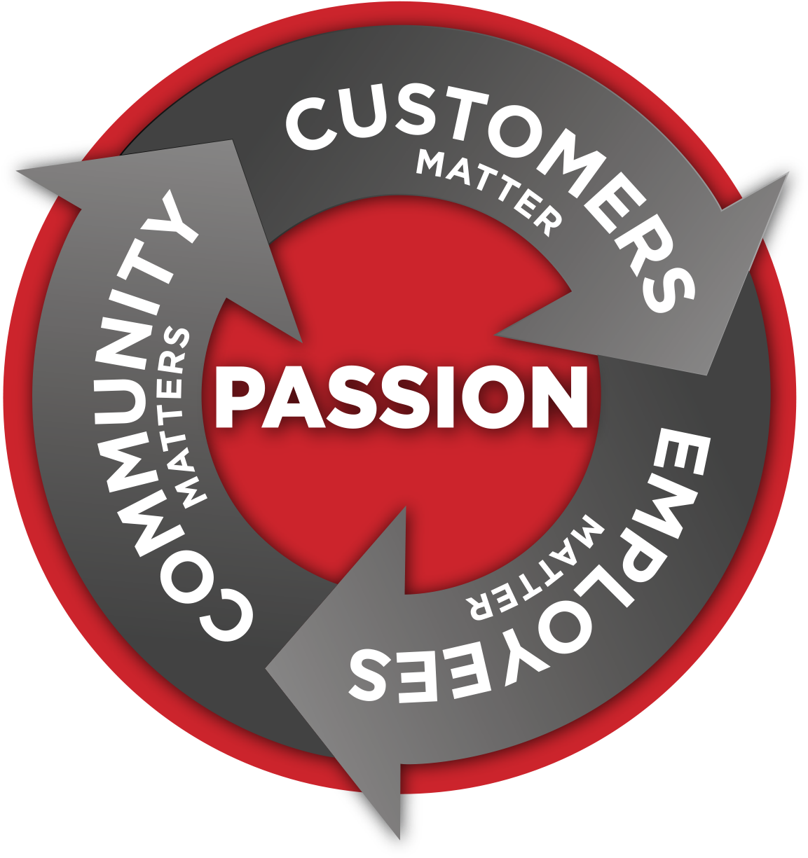 Tcc Talk Welcome To The Tcc Blog (1280x1280), Png Download