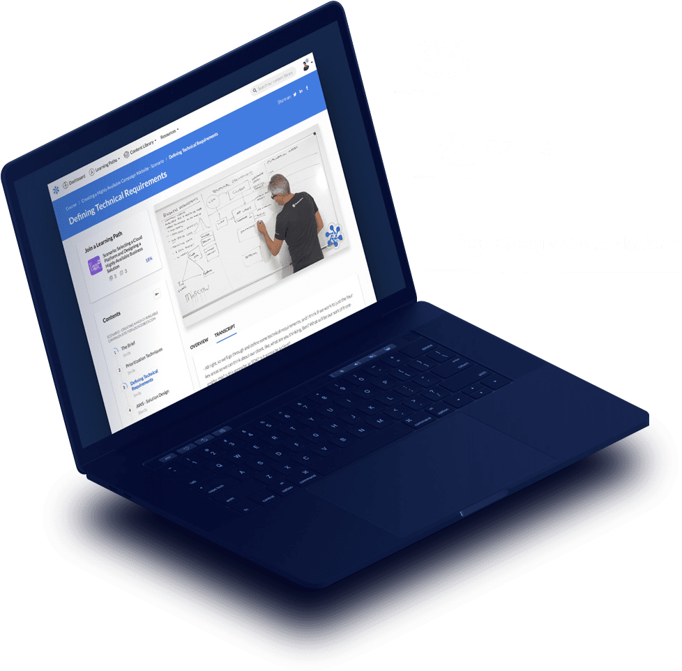 Train Your Teams On The Theory And Enable Technical (980x968), Png Download