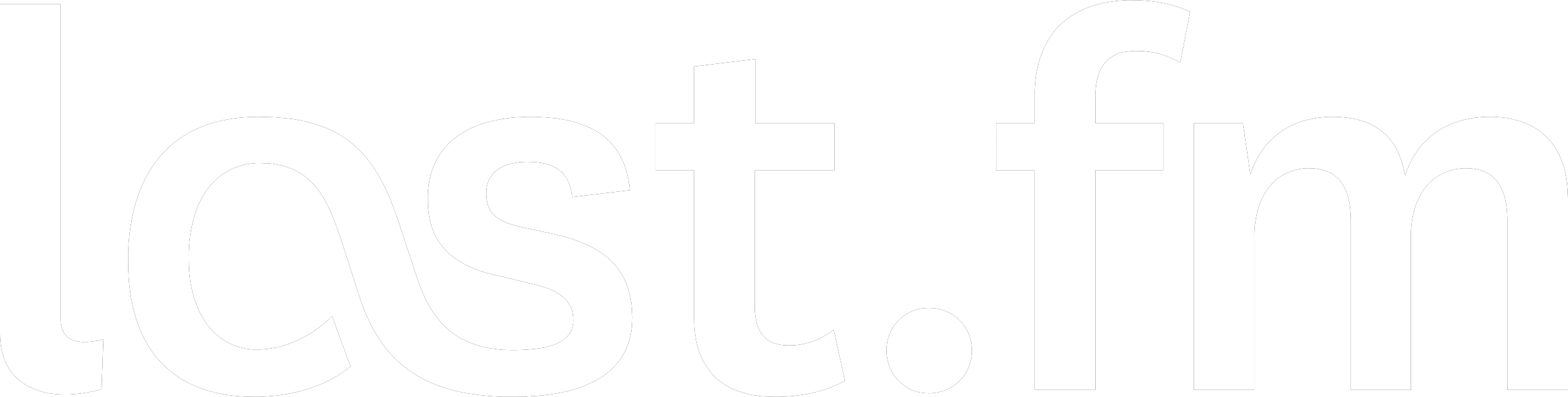 Designed By Gage The Designer (2500x633), Png Download
