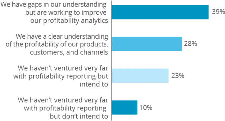 Bf5-768x486 (768x486), Png Download