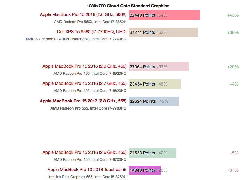 Image (811x585), Png Download