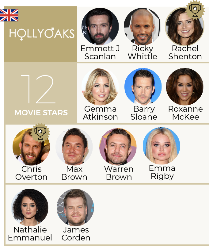 The Results May Surprise You (682x802), Png Download