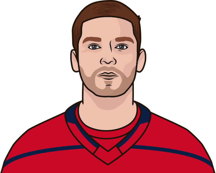 Evgeny Kuznetsov (750x599), Png Download