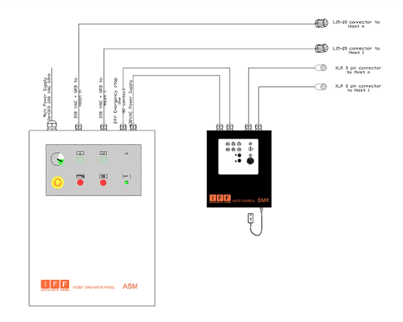 Dimensional Data (800x800), Png Download