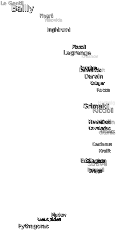 101 Kb, Png Image (1920x1080), Png Download