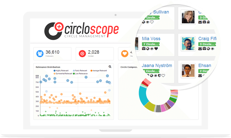 Cshp (766x472), Png Download